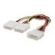 CABLE MOLEX A 2 MOLEX 15 CM MANHATTAN