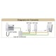 EXTENSION TIPO AURICULAR KOCOM